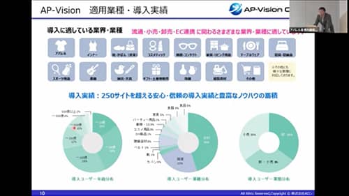 ホロンの製品紹介